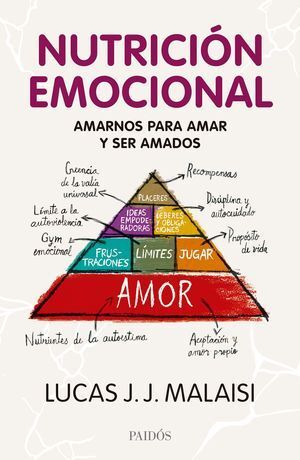 NUTRICIÓN EMOCIONAL